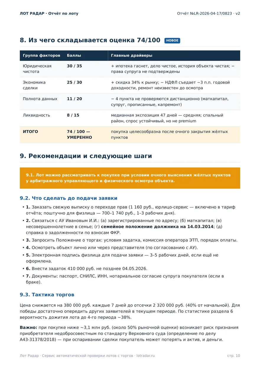 Из чего складывается оценка 74 из 100 и рекомендации: что сделать до подачи заявки
